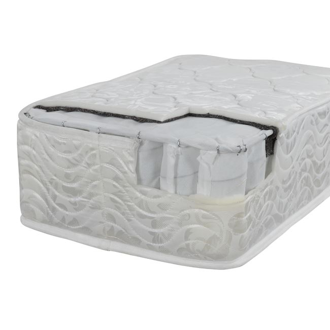 ΣΤΡΩΜΑ POCKET SPRING ΔΙΠΛΟ 140x190 ΔΙΠΛΗΣ ΟΨΗΣ HM309.03 - Image 3