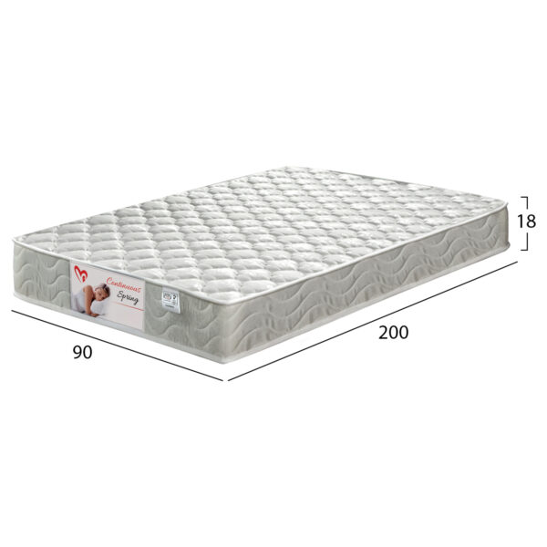 ΣΤΡΩΜΑ CONTINUOUS SPRING HM327.10 90X200 ΜΟΝΗΣ ΟΨΗΣ HOMEMARKT - Image 2