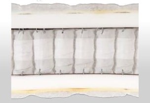 Στρώμα Bs Strom Rose Comfort Pocket Μονό 100x200x27cm - Ελληνικής κατασκευής - Image 3