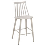 ΣΚΑΜΠΟ ΜΠΑΡ ΜΕΣ. ΥΨΟΥΣ VANESSA HM9300.20 ΠΟΛΥΠΡΟΠΥΛΕΝΙΟ & ΜΕΤΑΛΛΟ-ΓΚΡΙ 45,5x46x97Υεκ 2τμχ