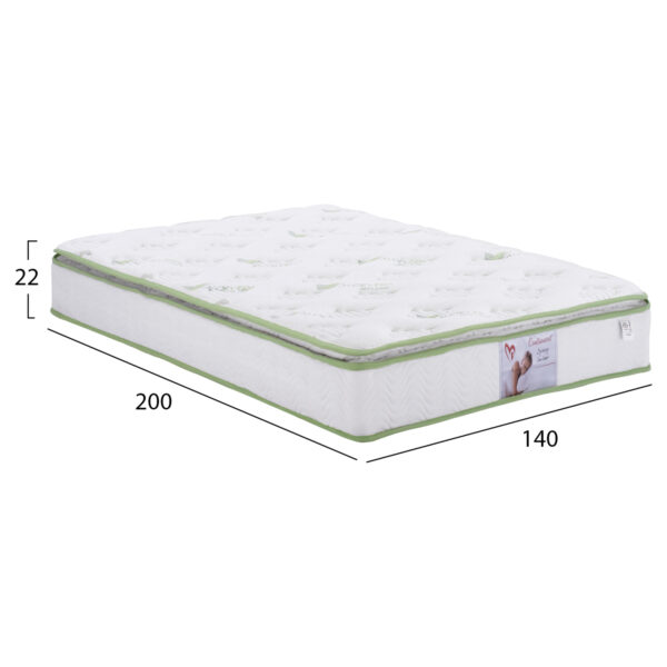 ΣΤΡΩΜΑ CONTINUOUS SPRING ΜΕ ΑΝΩΣΤΡΩΜΑ ALOE VERA 140X200 HM372.13 ΜΟΝΗΣ ΟΨΗΣ - Image 2
